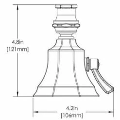 Discount ❤️ Speakman Vintage™ Multi Function Flood, Intense and Rain Showerhead in Polished Chrome ✨ -Cheap Speakman Store Query 401